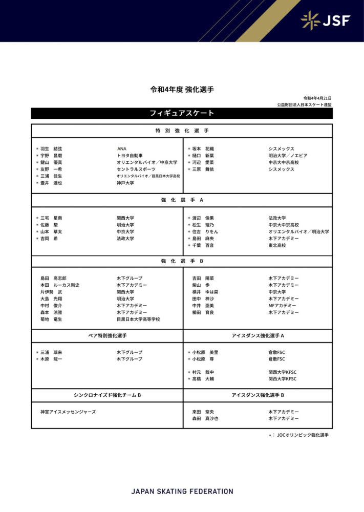 “我认为萨拉赫也是一个会试着帮助年轻球员发展的人，我很欣赏他。